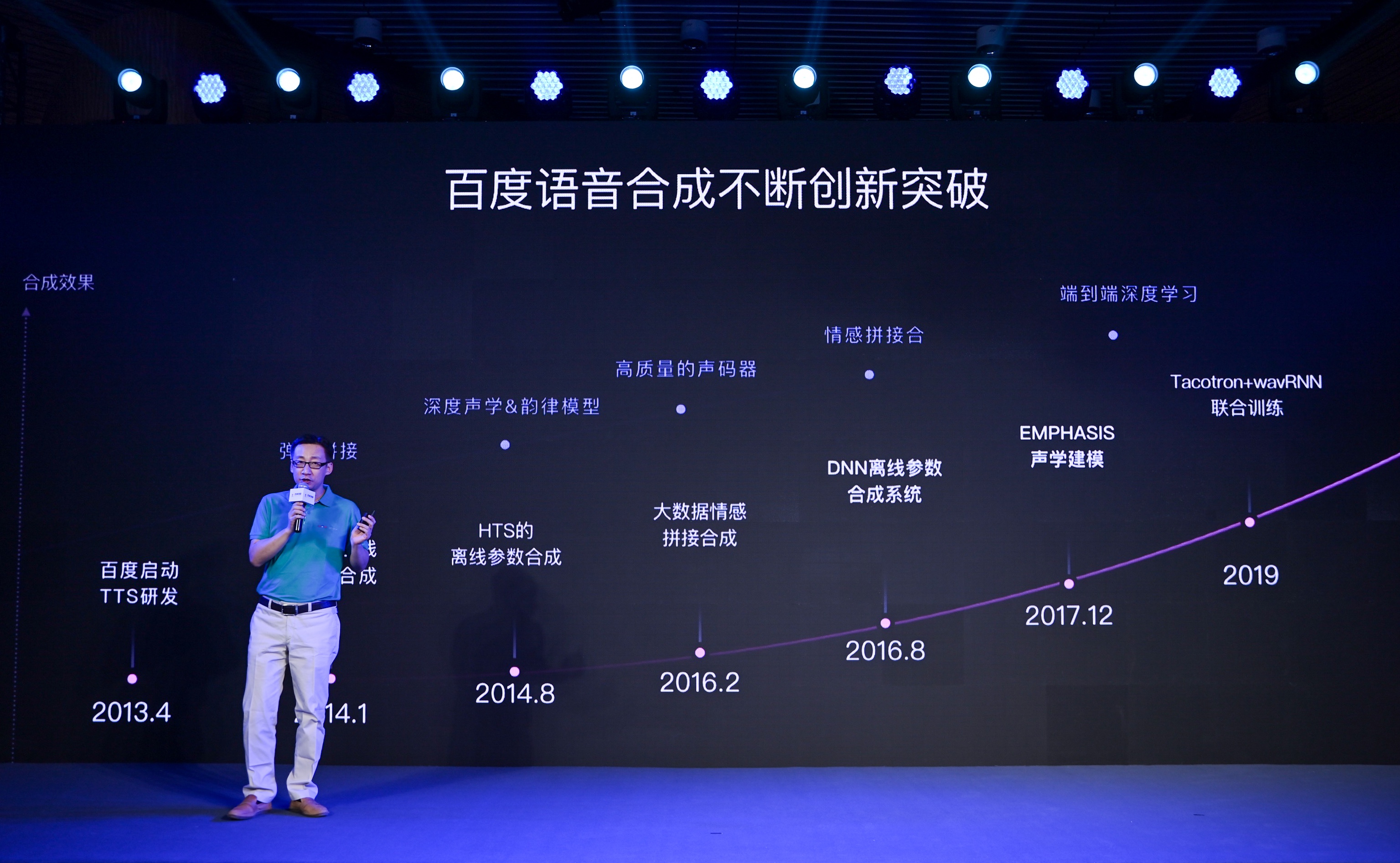 国产精品宾馆在线精品酒店